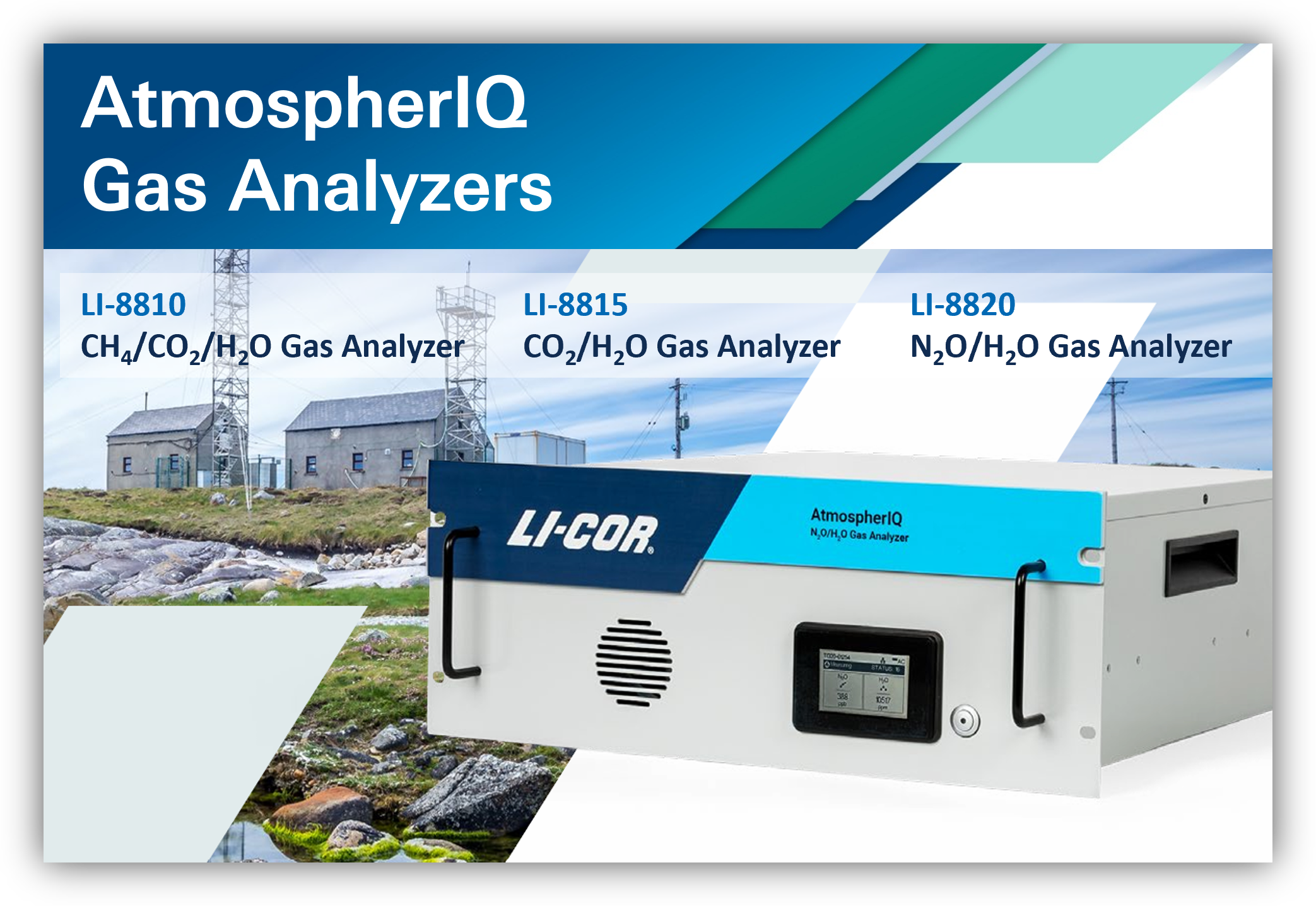 LI-88XX 系列大氣氣體分析儀
